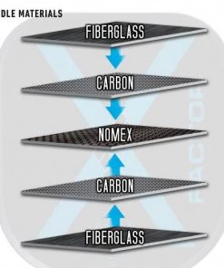 FRANKLIN X-FACTOR PICKLEBALL PADDLE