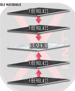 Individual Sports FRANKLIN X-FINITY PICKLEBALL PADDLE