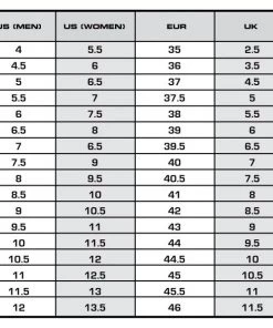 Individual Sports Harrow Vortex Court Shoe Blue And Green 7 Individual Sports Harrow Vortex Court Shoe Blue And Green