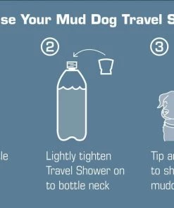 Three Blue Dogs KURGO MUD DOG TRAVEL SHOWER 8 Three Blue Dogs KURGO MUD DOG TRAVEL SHOWER